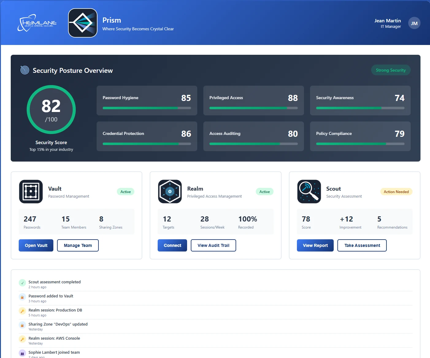 Heimlane Prism dashboard