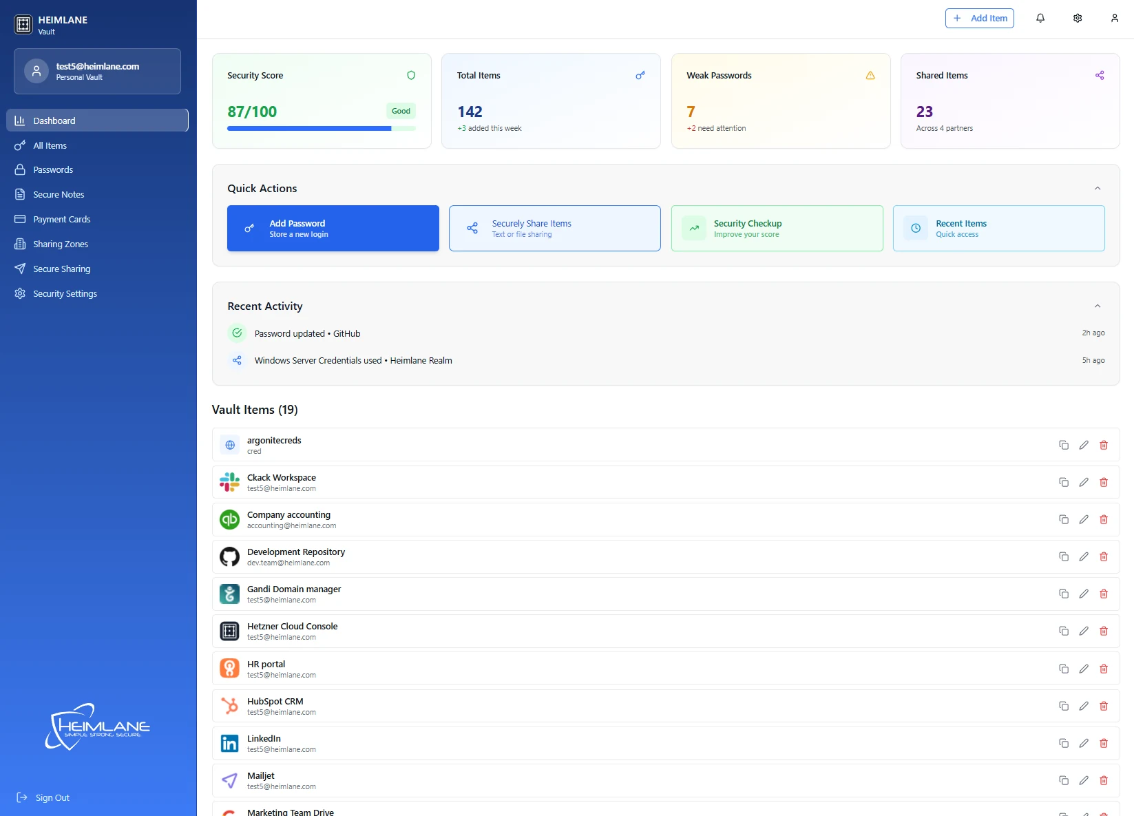 Intuitive and Modern Dashboard